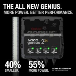 NOCO GENIUS2X4: 8A 4-Bank Smart Battery Charger (2A/Bank) - 6V/12V Automatic Maintainer, Trickle Charger & Desulfator