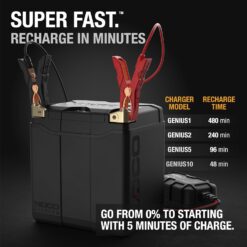 NOCO Lithium NLP30: Ultra-Light 12V Lithium Powersport Battery – Group 30 – 8Ah – 700A Start Power – Intelligent BMS – UL Certifiedc