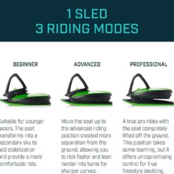 Gizmo Riders Skidrifter Sled for Kids, Snow Sled with Brake for Ages 3 and Up, Weight Capacity 150 lbs (Mystic Green)