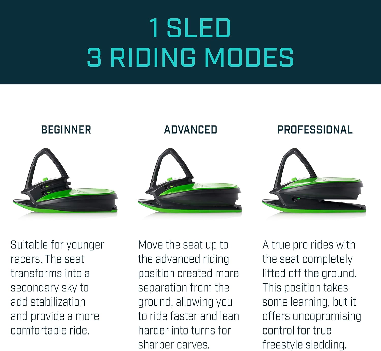 Gizmo Riders Skidrifter Sled for Kids, Snow Sled with Brake for Ages 3 and Up, Weight Capacity 150 lbs (Mystic Green)