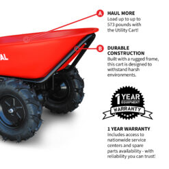 Cardinal 4-cu ft 2 Wheel Steel Powered Wheelbarrow