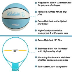 Dunn-Rite Products 23