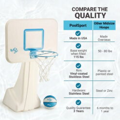 Dunn-Rite PoolSport Swimming Pool Basketball Hoop w/Ball, Base, & 13.5 Inch Stainless Steel Rim for Adults & Kids