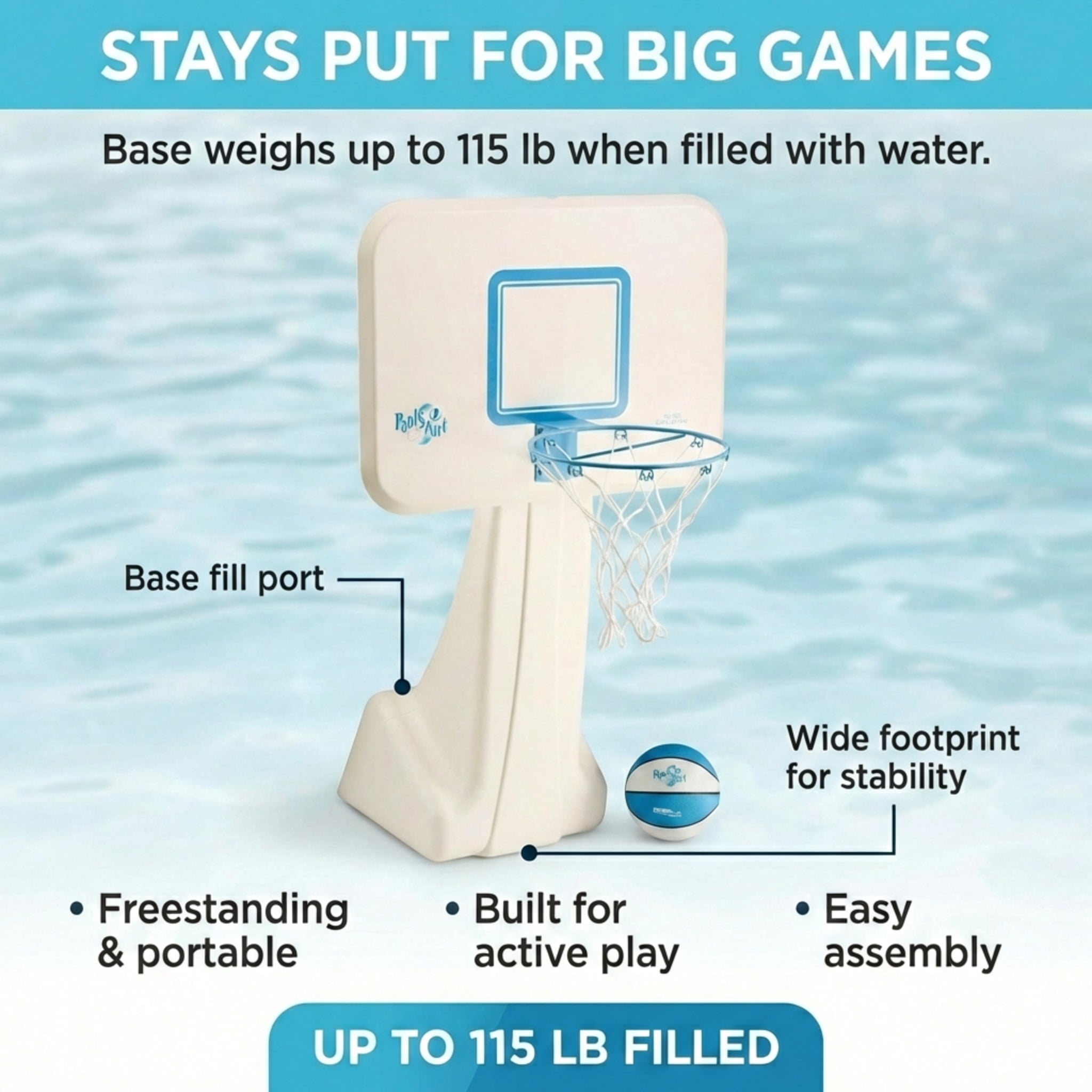 Dunn-Rite PoolSport Swimming Pool Basketball Hoop w/Ball, Base, & 13.5 Inch Stainless Steel Rim for Adults & Kids