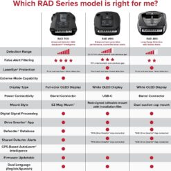 Cobra RAD 490i Laser Radar Detector – New Model with Long Range Detection, Bluetooth, Apple CarPlay and Android Auto Compatible, LaserEye Front and Rear Detection, DSP, Firmware Updatable
