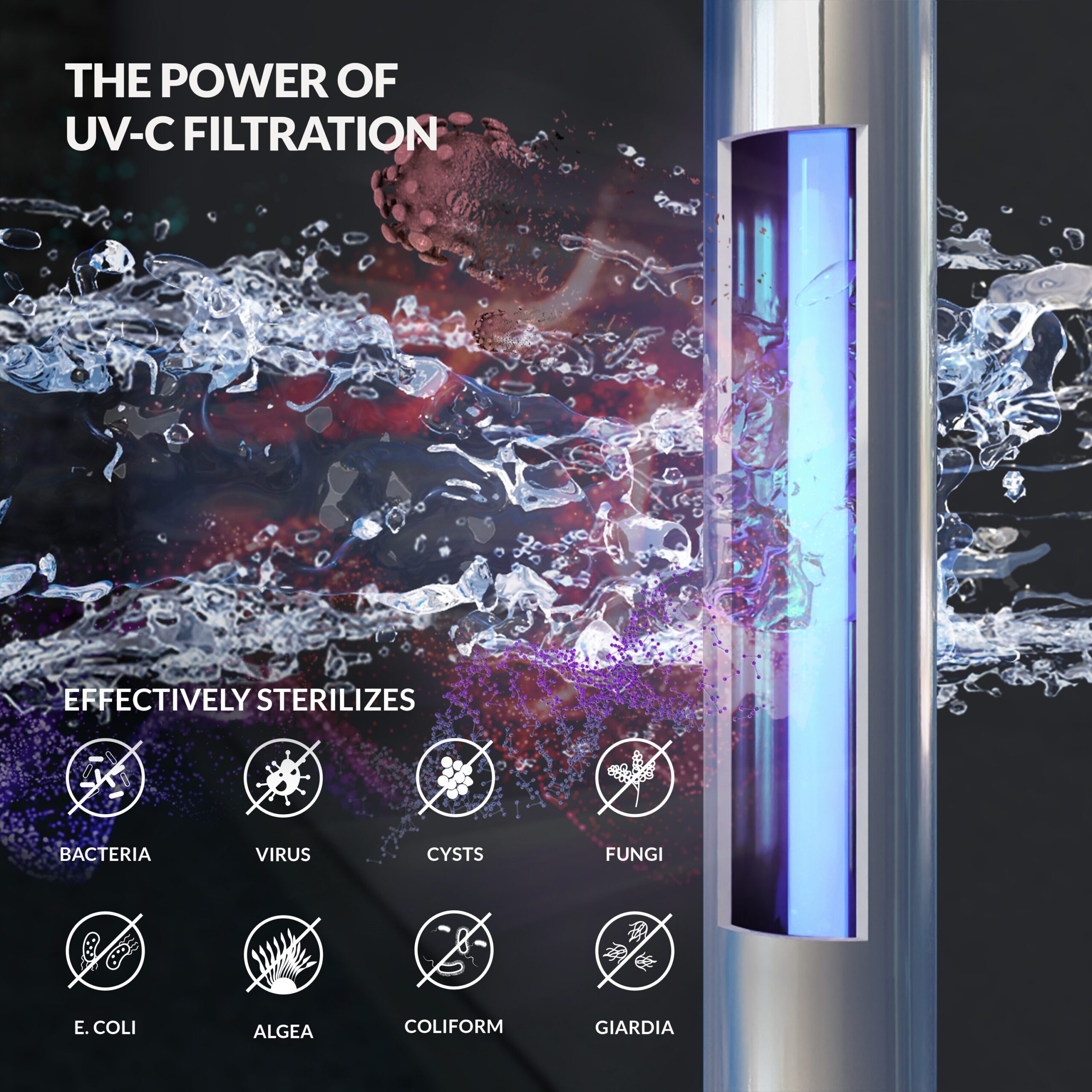 AQUASURE Quantum UV Single-stage 12-GPM Ultraviolet UV Soft water Whole House Water Filtration System