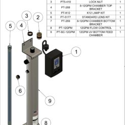 PurTest PT UV SERIES Single-stage 12-GPM Ultraviolet UV Well water Whole House Water Filtration System
