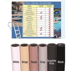 Saftron Plastic Pool deck ladder Hand Rail
