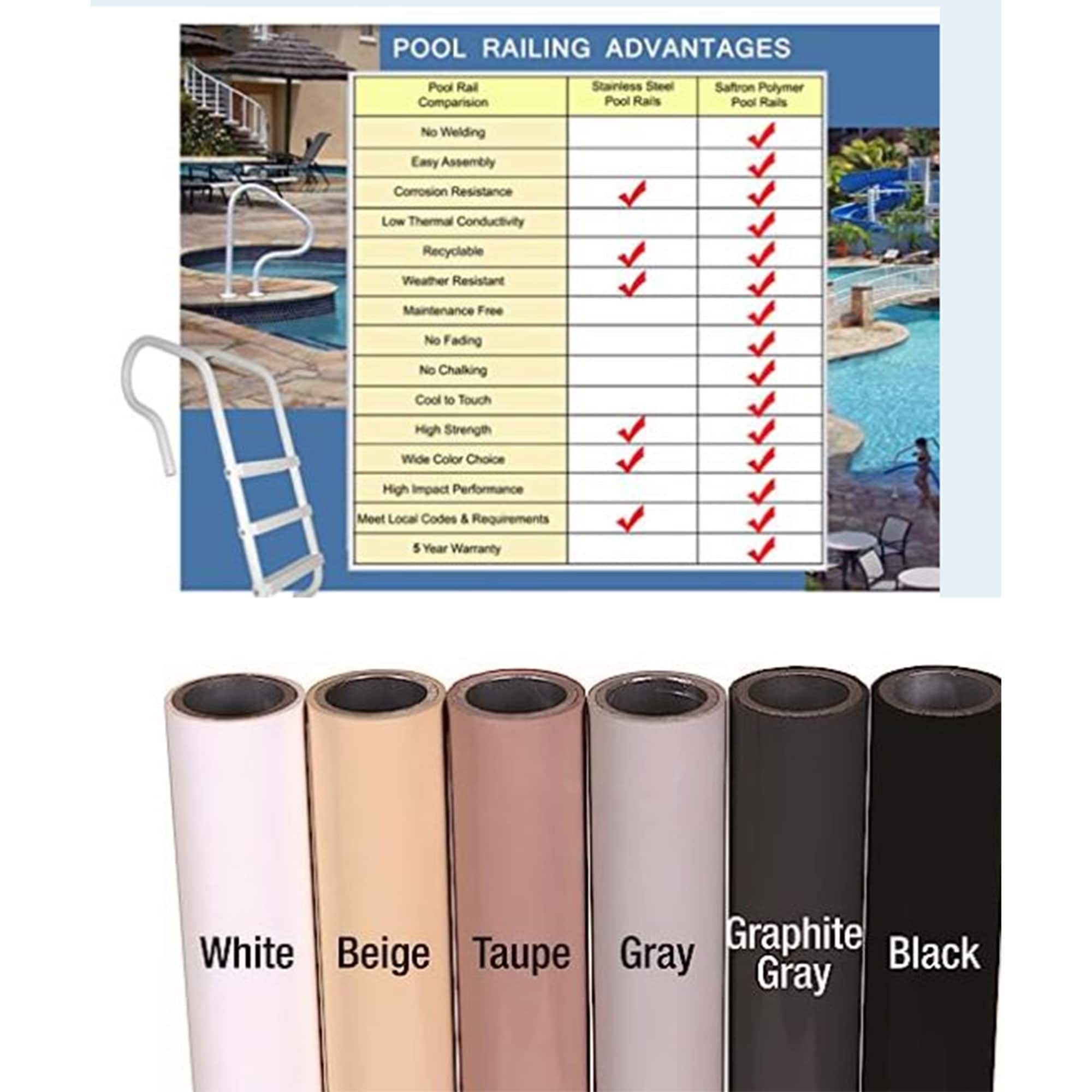 Saftron Plastic Pool deck ladder Hand Rail