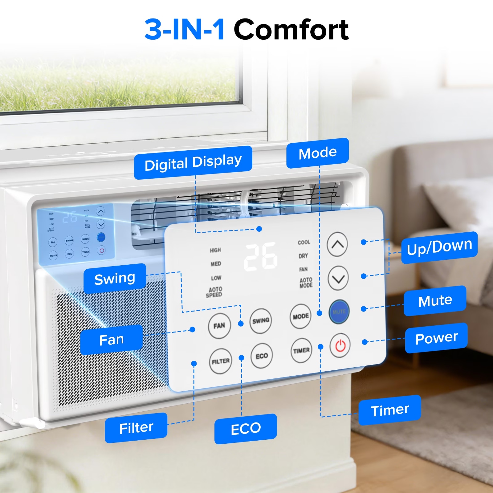 COWSAR Medium Room Window Air Conditioner , Remote Included ( 120-Volt , 12000-BTU )
