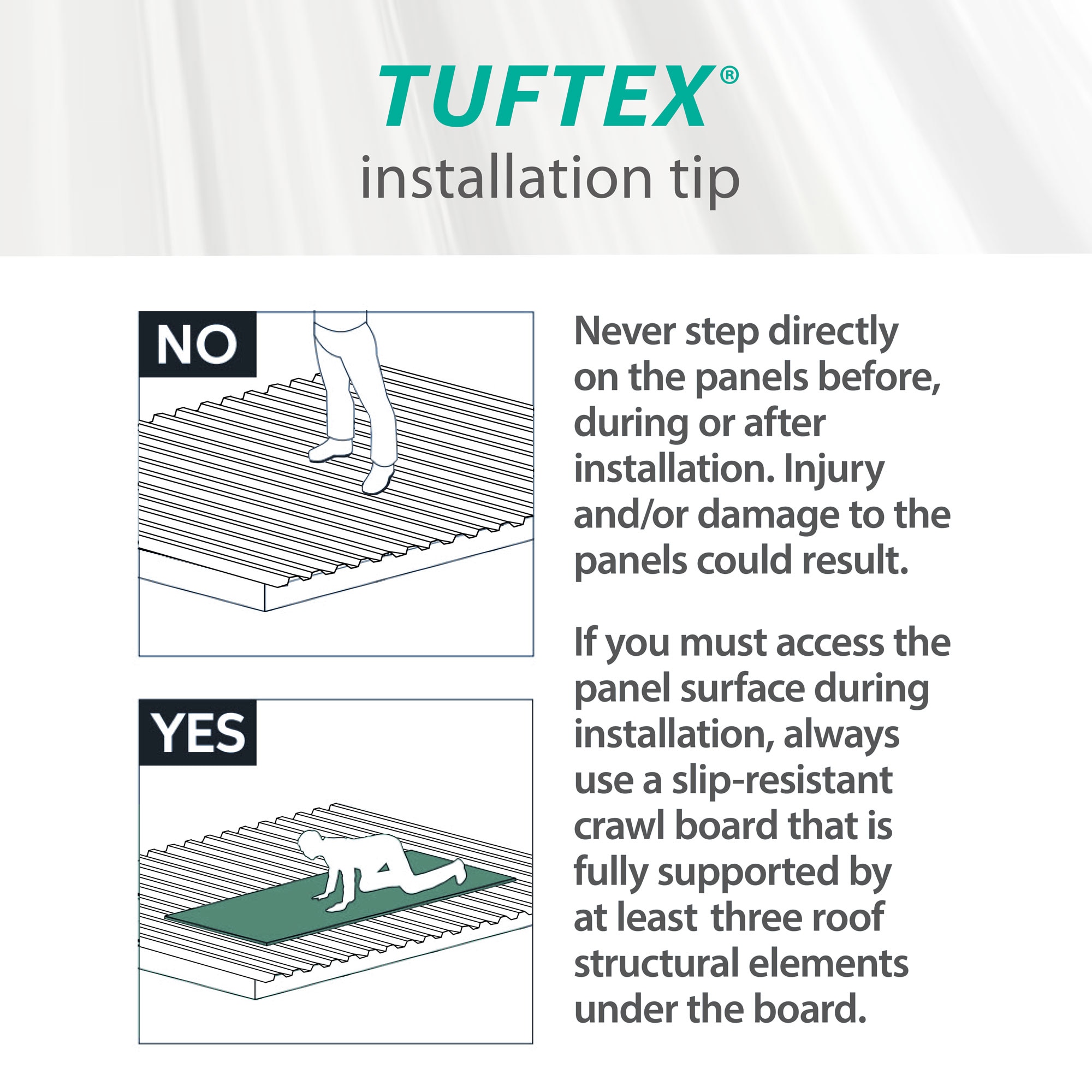 Tuftex PolyCarb 2.17-ft x 6-ft Corrugated White Opal Polycarbonate plastic Roof Panel 10 -Pack