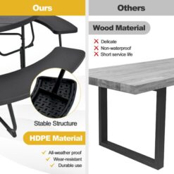 BABOOM 43-in Black Resin Round Picnic Table