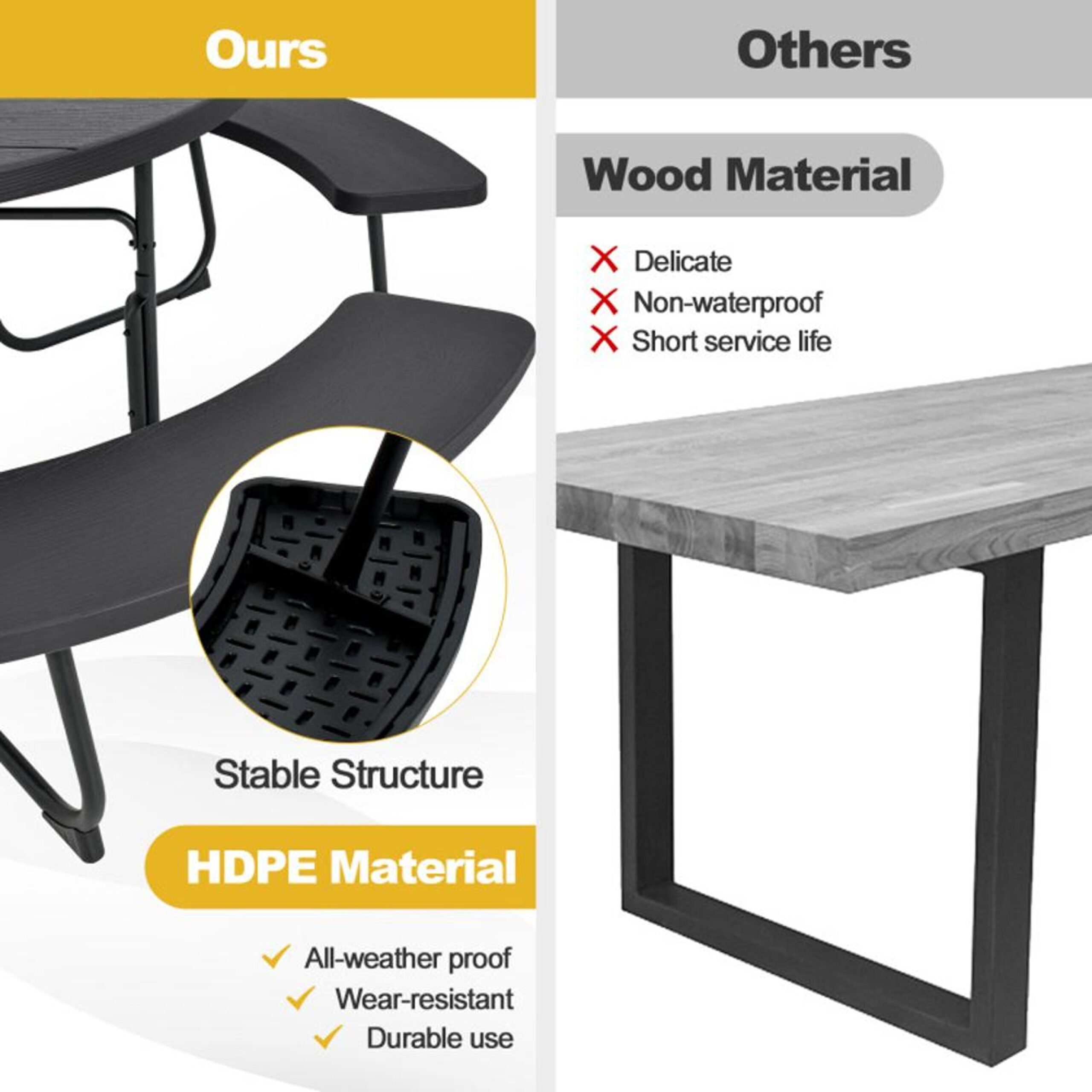 BABOOM 43-in Black Resin Round Picnic Table