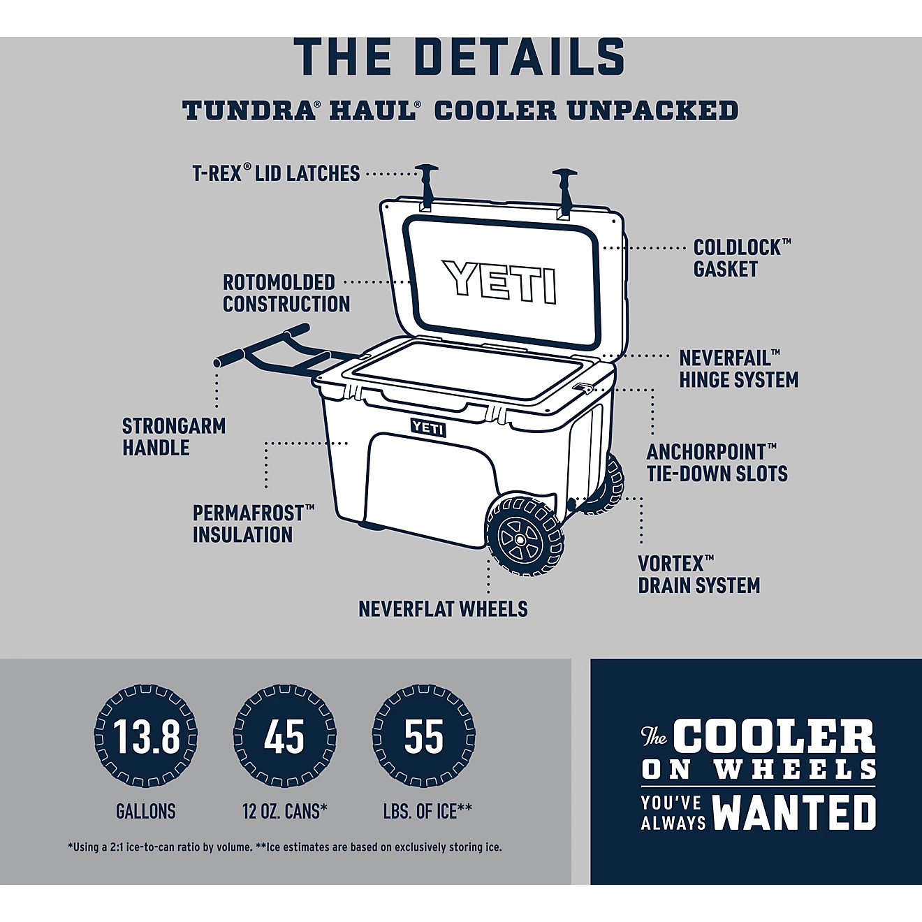 YETI Tundra Haul Cooler - Green