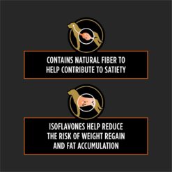 Pro Plan Veterinary Diets Purina OM Select Blend Overweight Management with Chicken Canine Formula Dry Dog Food - 16.5 lb. Bag