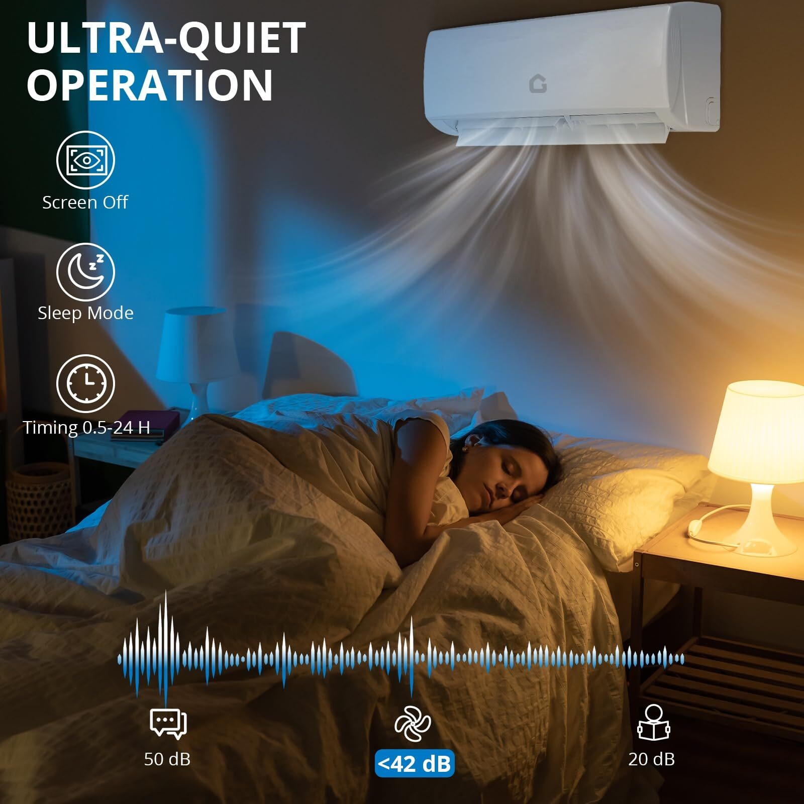 Garvee 11500 BTU Mini Split Air Conditioner and Heat Pump 17 SEER2 115V AC Cools Up to 750 Sq.Ft with Installation Kits