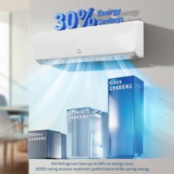Garvee 9000 BTU Mini Split Air Conditioner Heat Pump 115V Energy Efficient Inverter Ductless System Complete Installation Kit