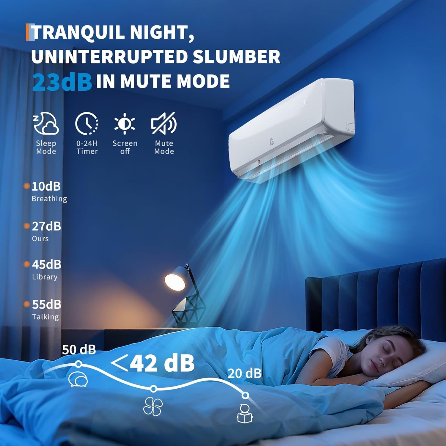 Garvee 9000 BTU Mini Split Air Conditioner Heat Pump 115V Energy Efficient Inverter Ductless System Complete Installation Kit