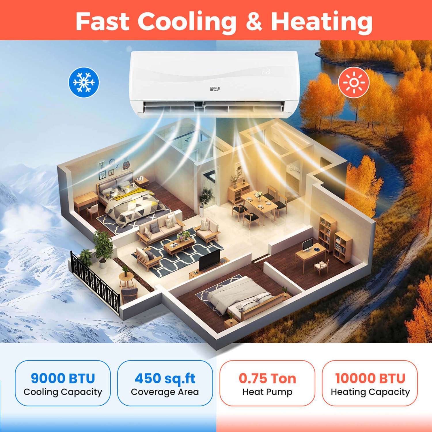 Costway 9000 BTU Mini Split Air Conditioner and Heater with 0.75 Ton Pre-Charged Heat Pump