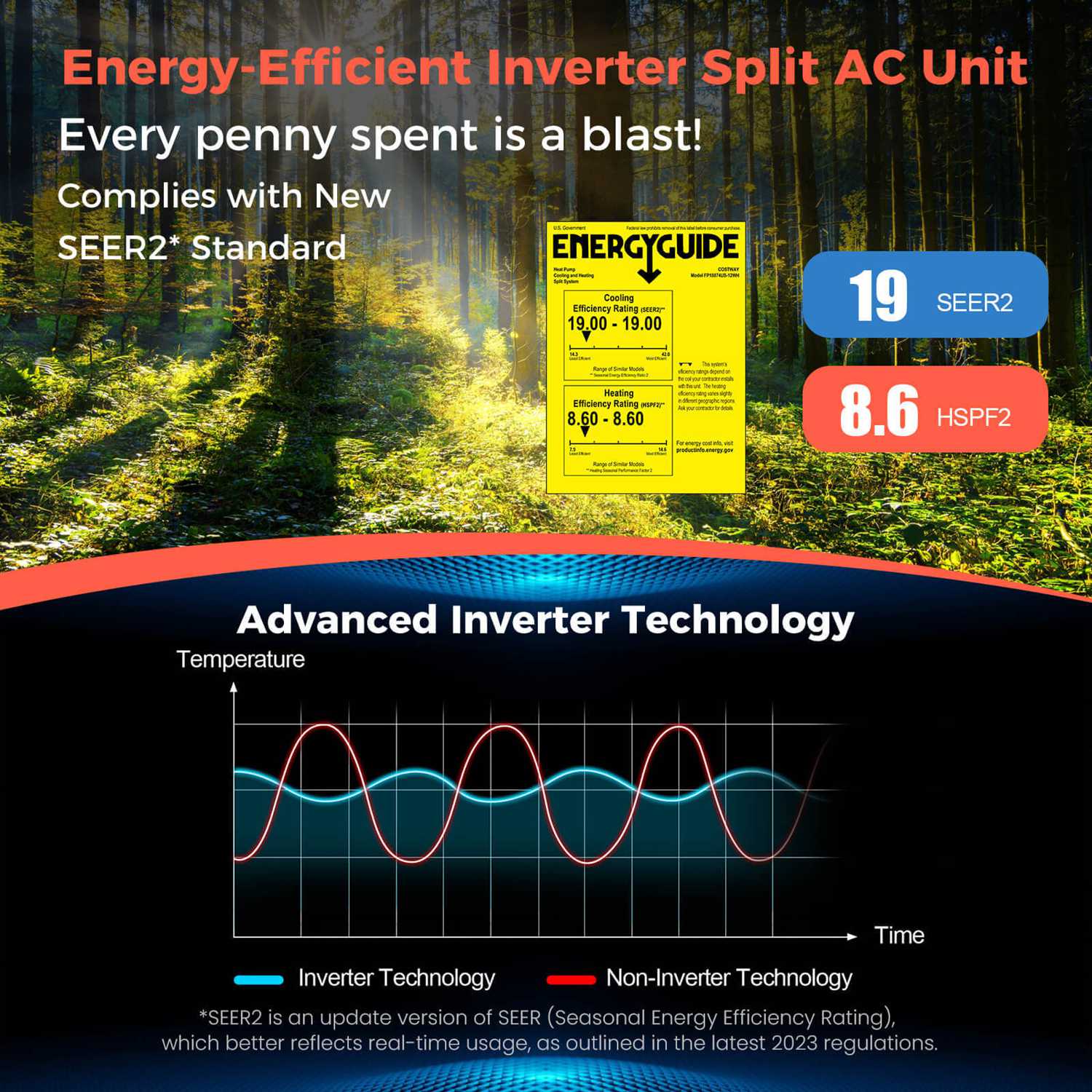 Costway 9000 BTU Mini Split Air Conditioner and Heater with 0.75 Ton Pre-Charged Heat Pump