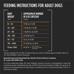 Pro Plan Veterinary Diets Purina JM Joint Mobility Canine Formula Dry Dog Food - 25 lb. Bag