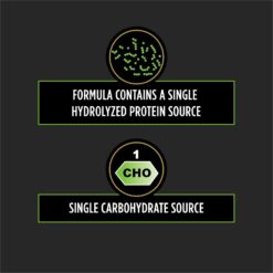Purina Pro Plan Veterinary Diets HA Hydrolyzed Protein Dog Food Dry Chicken Flavor Formula - 16.5 lb. Bag