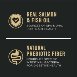 Purina Pro Plan Sensitive Skin and Stomach Dog Food Dry, Adult Salmon & Rice Formula, Digestive Health - 30 lb. Bag