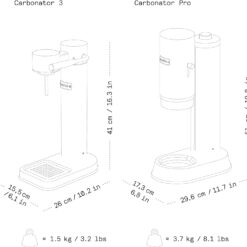aarke - Carbonator III Premium Carbonator-Sparkling & Seltzer Water Maker-Soda Maker with PET Bottle (Stainless Steel)
