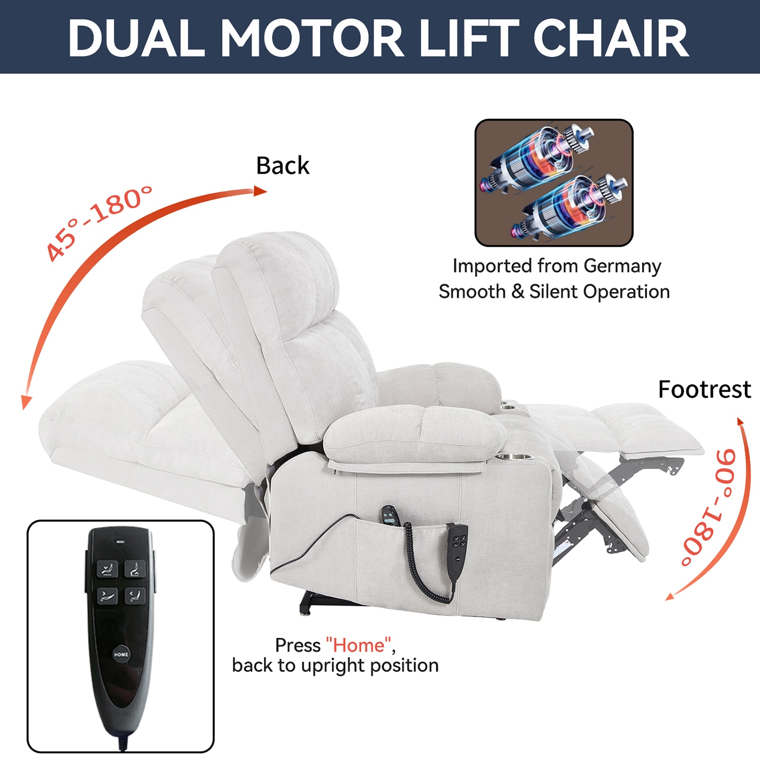 GZMR Vibration Massage and Lumbar Heating Dual Motor Power Lift Recliner Beige Gray Chenille Upholstered Powered Reclining Stationary Infinite-position with Lift Assistance