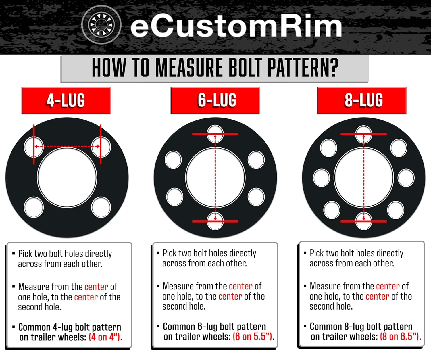 eCustomrim Aluminum Boat Camper Trailer Rim Wheel 6 Lug 15 Inch Avalanche V-Spoke Black, Durable Utility Trailer Wheel for Towing Applications