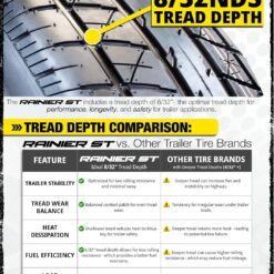 eCustomrim Radial Trailer Tire On Silver Grey Rim ST235/80R16 16 Inch Load Range E 6 Lug Wheel - 6 Year Warranty w/Roadside