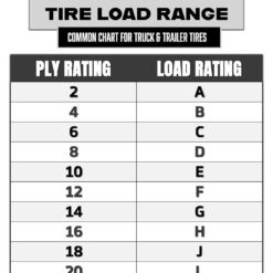 eCustomrim 2-Pack ST225/75R15 DEEP TREAD Heavy Duty Steel Belted Radial Trailer Tire LRD With Curb Guard - 6 Year Warranty w/Roadside