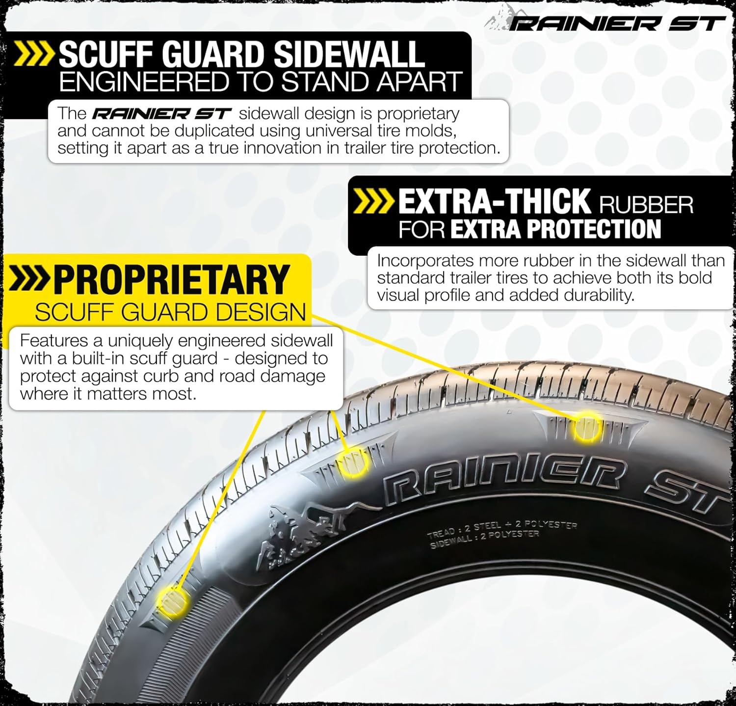eCustomrim 4-Pack ST225/75R15 DEEP TREAD Heavy Duty Steel Belted Radial Trailer Tire Load D With Curb Guard - 6 Year Warranty w/Roadside