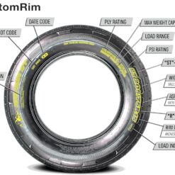 eCustomrim ST225/75R15 DEEP TREAD Heavy Duty Steel Belted Radial Trailer Tire Load D With Curb Guard - 6 Year Warranty w/Free Roadside