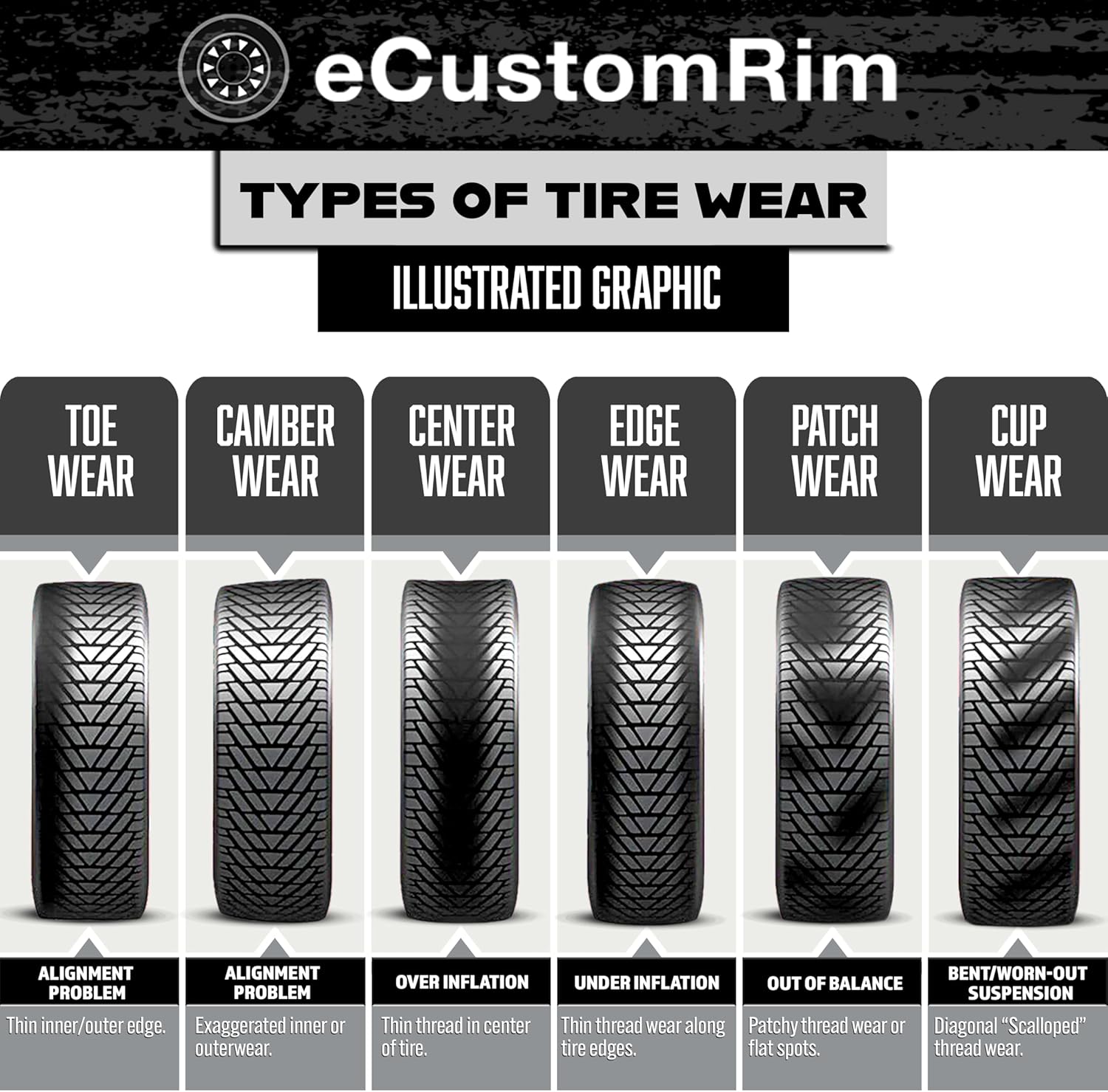 2-Pack Fits Goodyear Endurance All Season Radial Tire ST205/75R15 D/8 107N