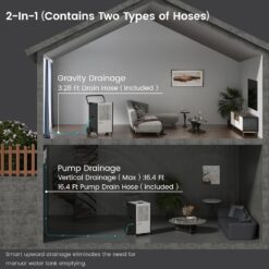 Waykar 155 Pints Commercial Dehumidifier with Pump, Drain Hose and Washable Filter Space up to 8000 Sq. Ft, for Basements, Industrial or Commercial Spaces - 5 Year Quality Coverage