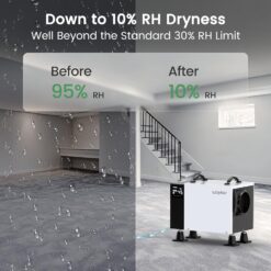 Waykar 125 Pint Crawl Space Dehumidifier with Drain Hose for Basements, Commercial & Water Damage Spaces up to 6500 Sq. Ft., Compact, Strong Dehumidification, 5-Year Quality Coverage