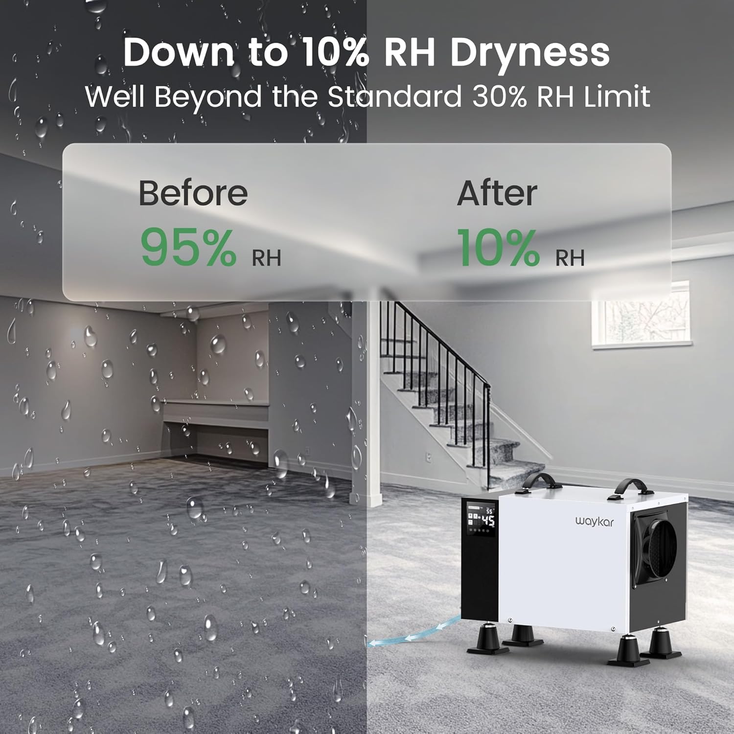 Waykar 125 Pint Crawl Space Dehumidifier with Pump & Drain Hose for Basements, Commercial & Water Damage Spaces up to 6500 Sq. Ft., Compact, Strong Dehumidification, 5-Year Quality Coverage