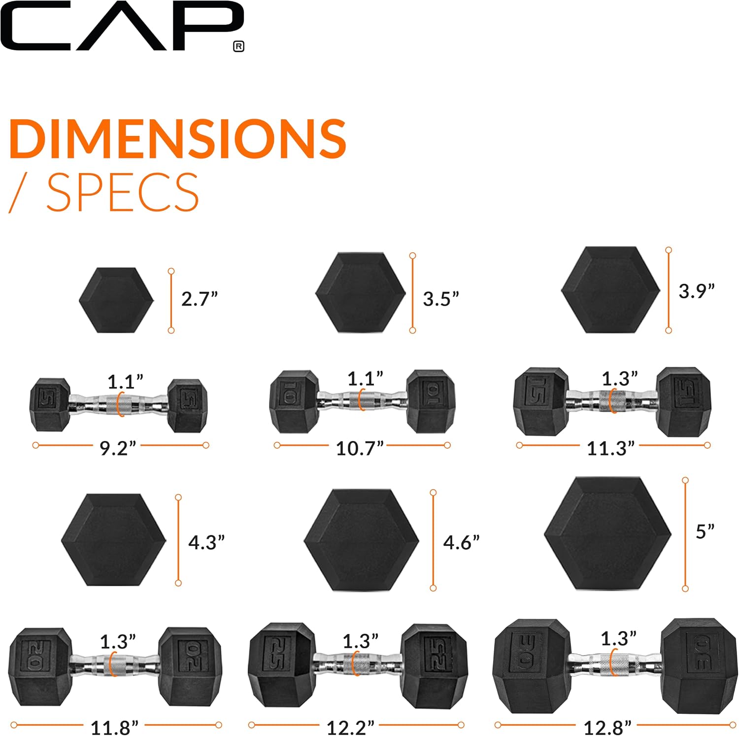 CAP Rubber Coated Hex Dumbbell Set with Storage Rack | 100–210 lb Options, Space-Saving Vertical Compact Storage for Home Gym Strength Training
