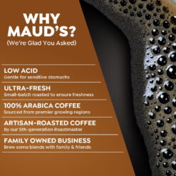Maud's Sweet Hazelnut Medium Roast Coffee Pods, Sister Hazelnut, Compatible w/ K-Cup Brewers, 100ct