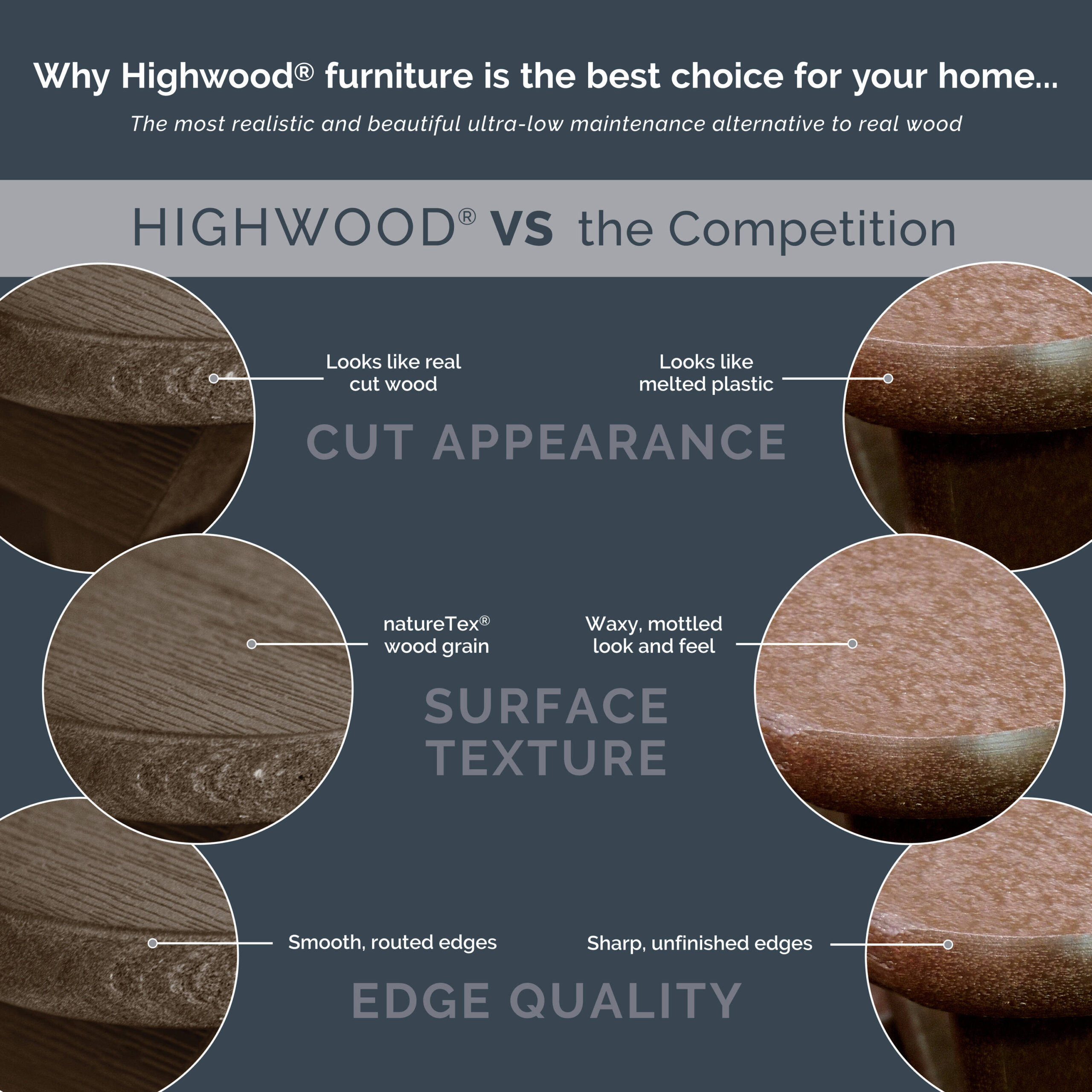 highwood Adirondack Gray Poly-lumber Ottoman