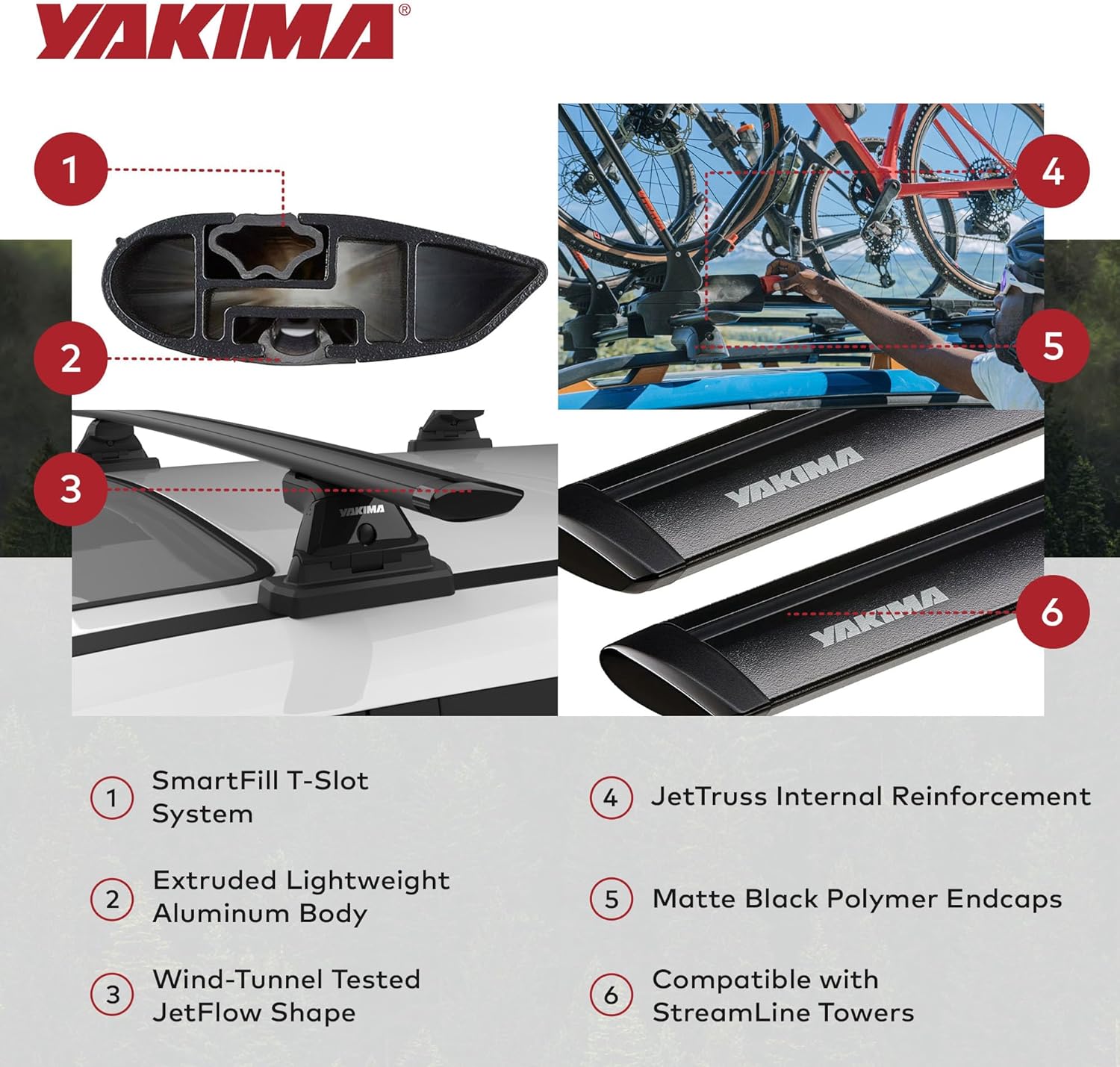 Yakima 60 Inch Aluminum T Slot Jetstream Bar Aerodynamic Crossbars for Roof Rack Systems Compatible with Any Streamline Tower, Black, Set of 2