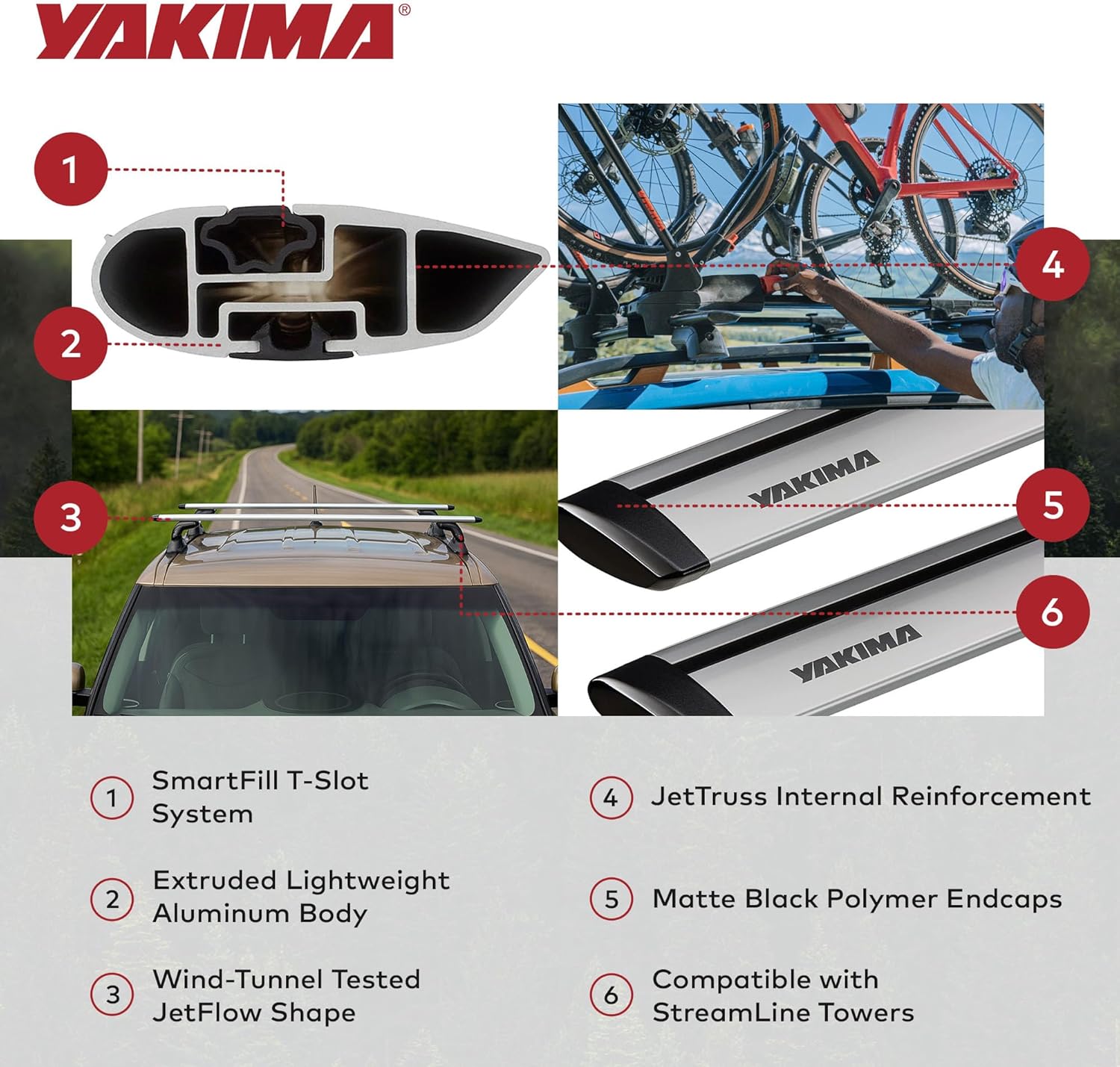 YAKIMA, JetStream Bar Aerodynamic Crossbars for Roof Rack Systems, Set of 2, Silver, Small (50")