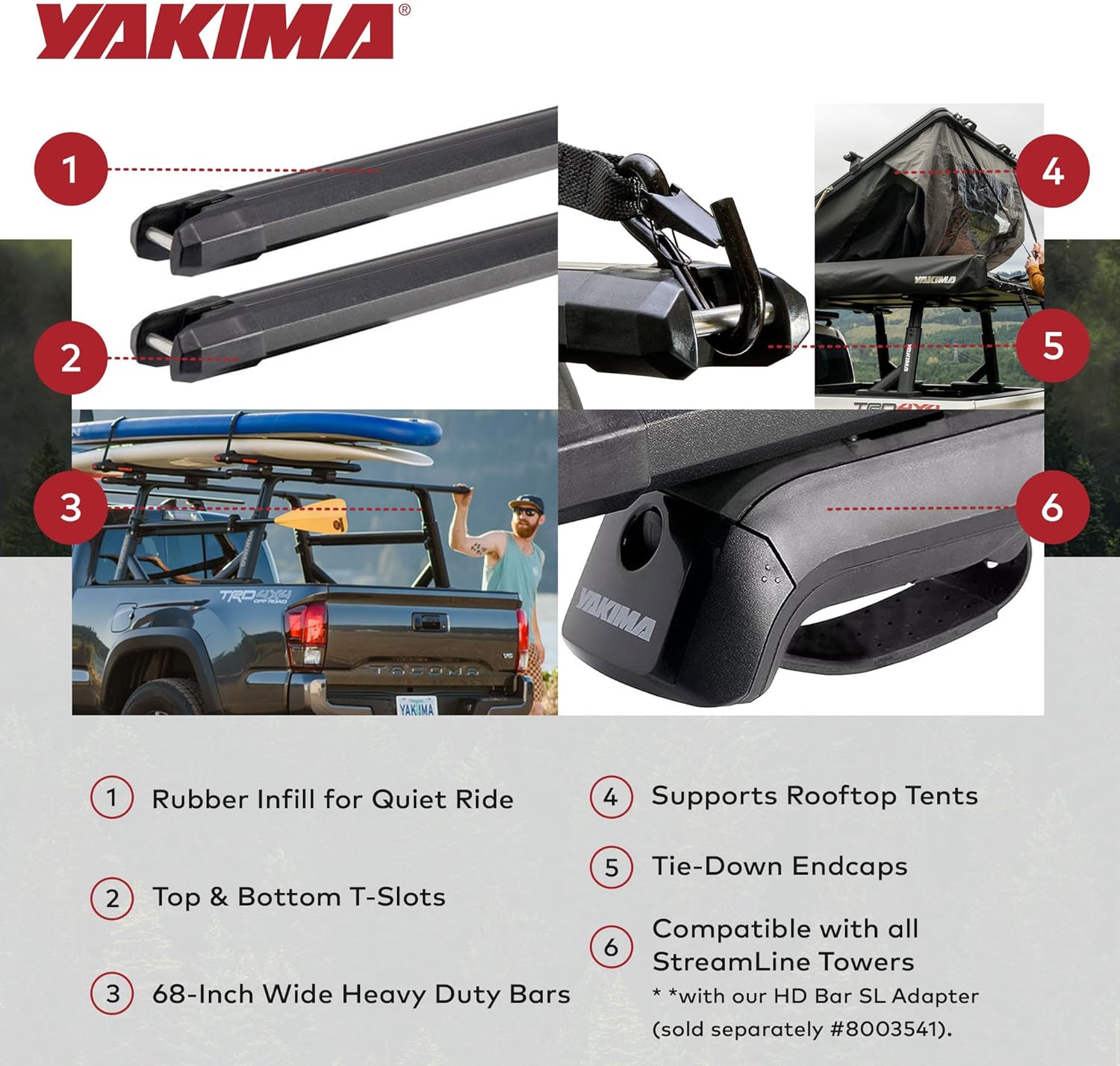 Yakima - HD Bar, Heavy Duty Crossbar, Large (68")