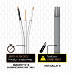 Southwire 250-ft 14 / 2 Qwik Strip UF-B Wire ( By-the-roll )